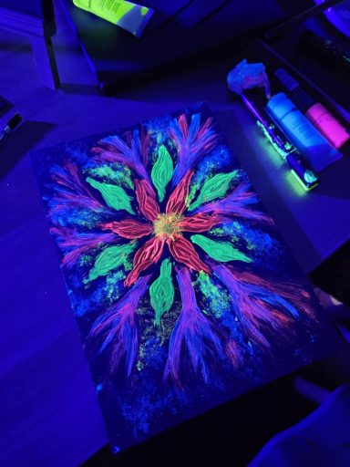 Fluorescence et phosphorescence